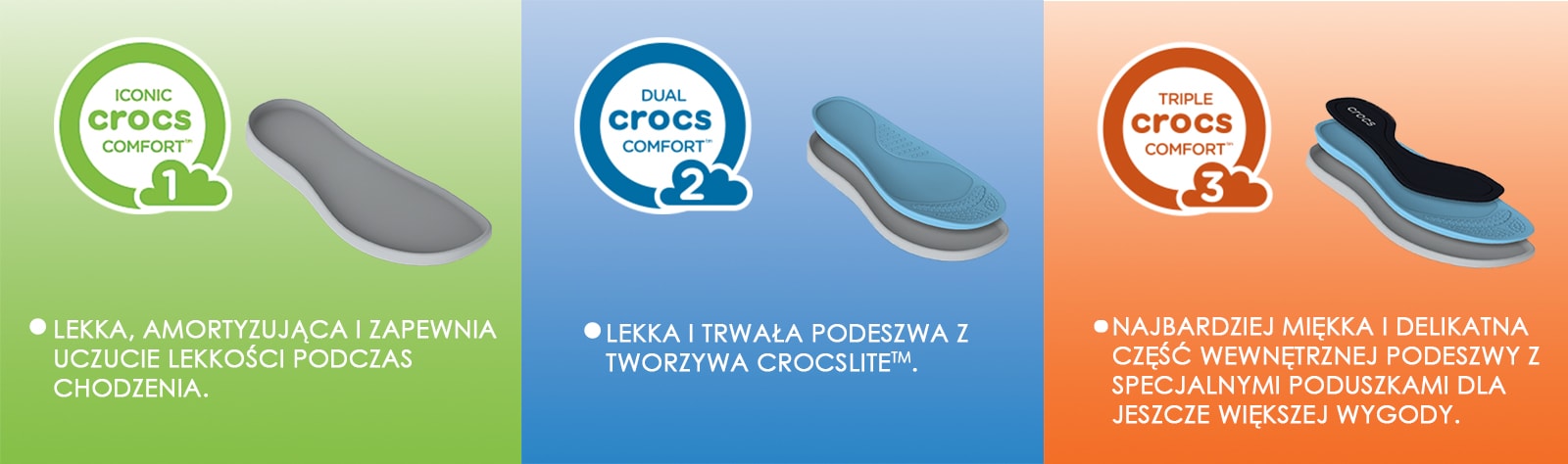 Crocs comforto lygiai_PL-min